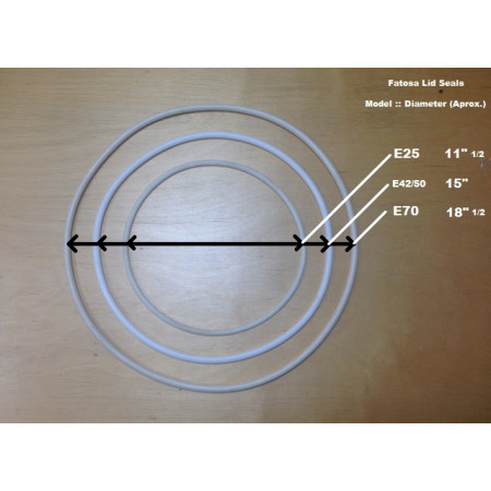 FATOSA Lid Seal