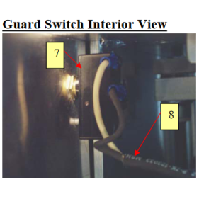 Patty-O-Matic 330A Guard Switch Interior View