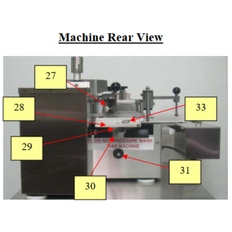 Patty-O-Matic 330A Machine Rear View