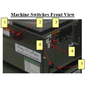 Patty-O-Matic 330A Machine Switches Front View