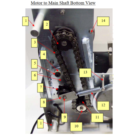Patty-O-Matic 330A Motor to Main Shaft Bottom View