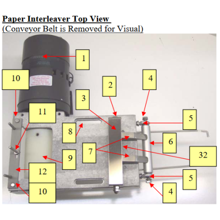 Patty-O-Matic 330A Paper Interleaver Top View