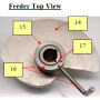 Patty-O-Matic Protege Feeder Top View