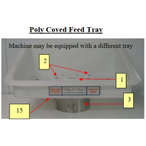 Patty-O-Matic 330A Poly Coved Feed Trays