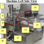 Patty-O-Matic Protege Machine Left Side View