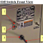 Patty-O-Matic Protege On/Off Switch Front View