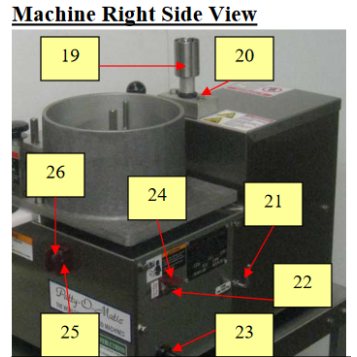 Patty-O-Matic 330A Machine Right Side View