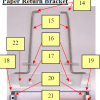 Pacesetter Paper Return Bracket