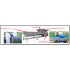 Template Slicing Machine Fish & Poultry