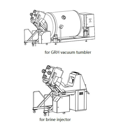 Industrial Meat Buggy Tipper Dumper
