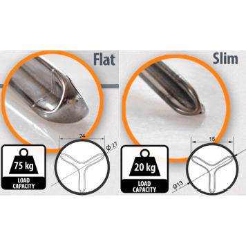 Stainless Steel Smokesticks