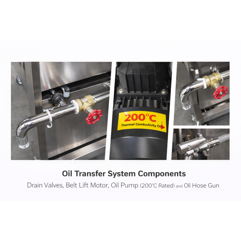500 x 3000 Inline Continuous Fryer