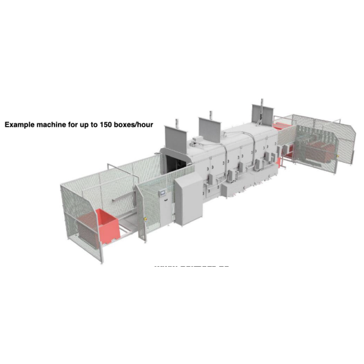 Pallboxes Combo Pass-Through Washer