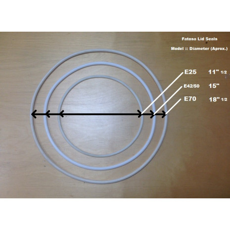 FATOSA Lid Seal