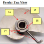 Patty-O-Matic 330A Feeder Top View