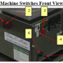 Patty-O-Matic 330A Machine Switches Front View