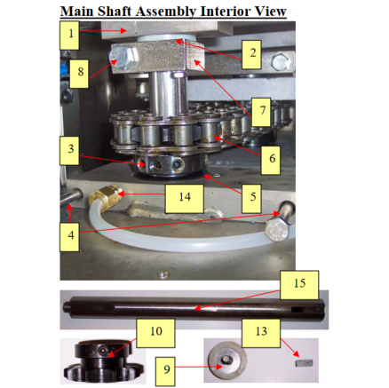 Patty-O-Matic 330A Main Shaft Assembly Interior View