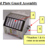 Patty-O-Matic 330A Mold Plate Guard Assembly