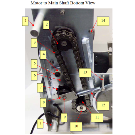 Patty-O-Matic 330A Motor to Main Shaft Bottom View
