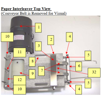 Patty-O-Matic 330A Paper Interleaver Top View