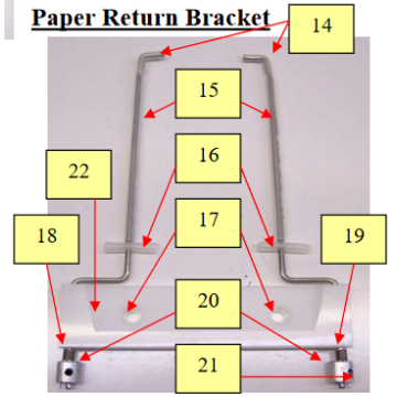 Patty-O-Matic 330A Paper Return Bracket