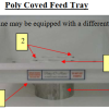 Patty-O-Matic 330A Poly Coved Feed Trays