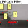 Patty-O-Matic Protege Ring Pin Pressure Plate