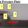 Patty-O-Matic Protege Ring Pin Pressure Plate