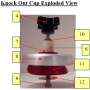 Patty-O-Matic Protege Knock Out Cup Exploded View