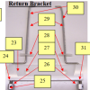 Patty-O-Matic Protege Return Bracket
