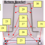 Patty-O-Matic Protege Return Bracket
