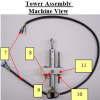 Patty-O-Matic Protege Tower Assembly Machine View