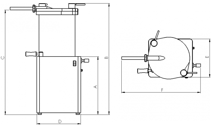 Machine Measurements