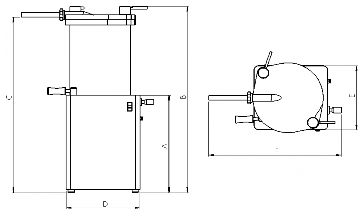 Machine Measurements